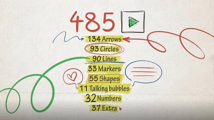 AE模板-Hand Drawings Pack 485个手绘路径线条箭头圆圈图形动画+素材