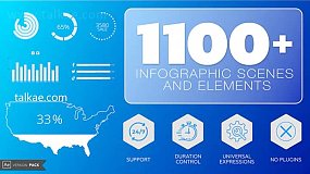 AE模板-Infographic PACK 1100个企业商务信息数据图表媒体医疗图标包