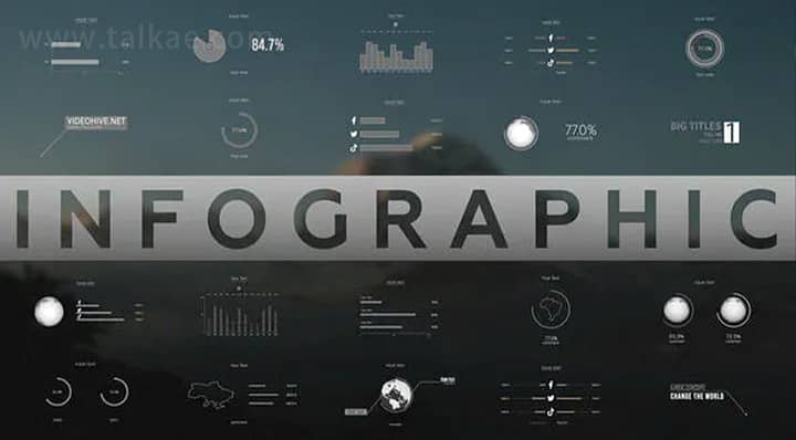 AE模板-Infographics Elements 1100个信息数据图表图形图标元素