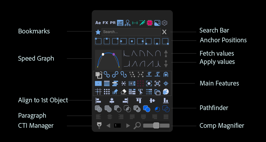 AE扩展-REACH Pro 3.0.01 多功能效果辅助工具包