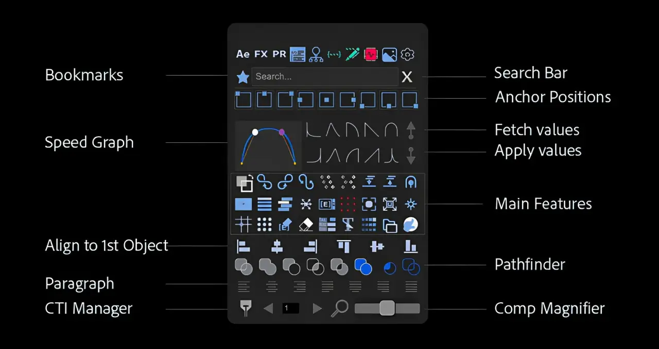 AE扩展-REACH Pro 3.0.06 多功能效果辅助工具包