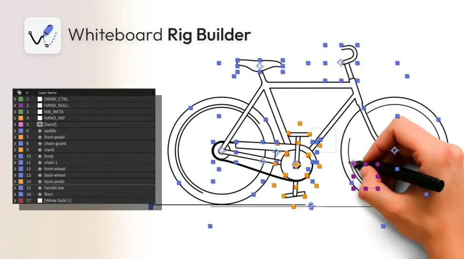 AE脚本-Whiteboard Rig Builder v1.0 白板手绘图形动画构建器