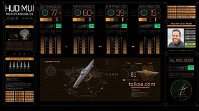 AE模板-HUD Screens 科技感HUD屏幕信息动画UI元素