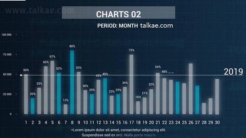 AE模板-Infographics Vertical Chart v2 科技感柱状图信息数据图表动画