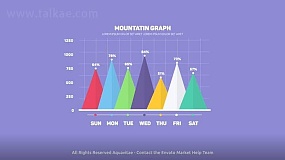 AE模板-Flat Infographics Toolkit 企业商务扁平化信息数据图表展示动画