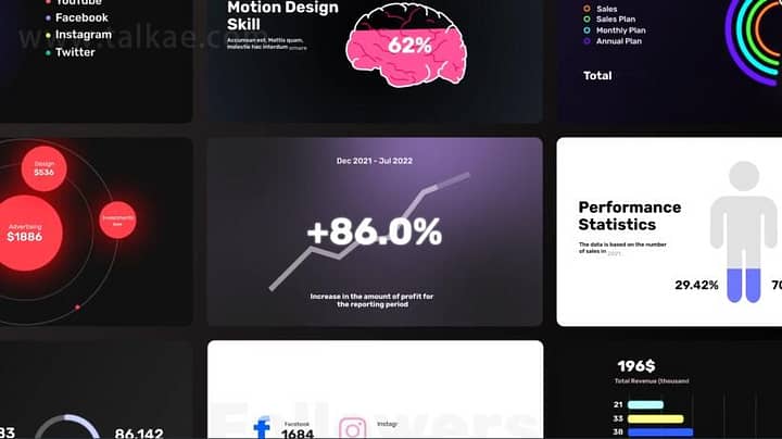 AE模板-Infographic Posters 15款图表信息数据创意图形图表动画