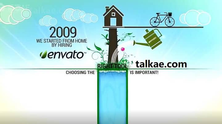 AE模板-Timeline Promotion 创意时间轴发展历程业务增长介绍动画